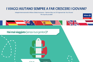 Gli italiani, popolo di viaggiatori | Allianz Global Assistance