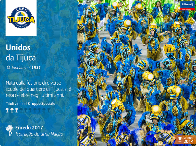 Carnevale di Rio de Janeiro: vivi il ritmo della Samba! | Allianz Global Assistance